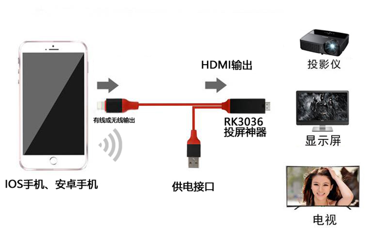 5_171804_1 口袋德州官网-口袋德州APP下载