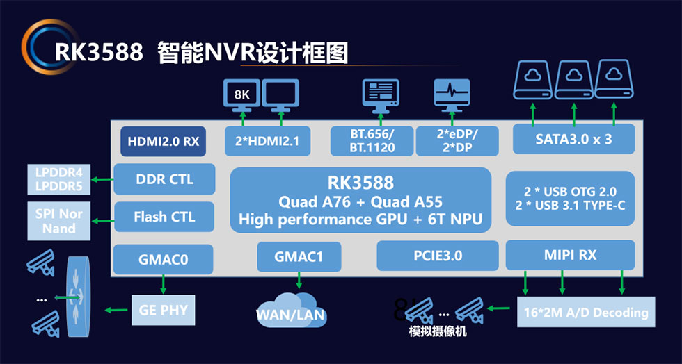 口袋德州官网-口袋德州APP下载