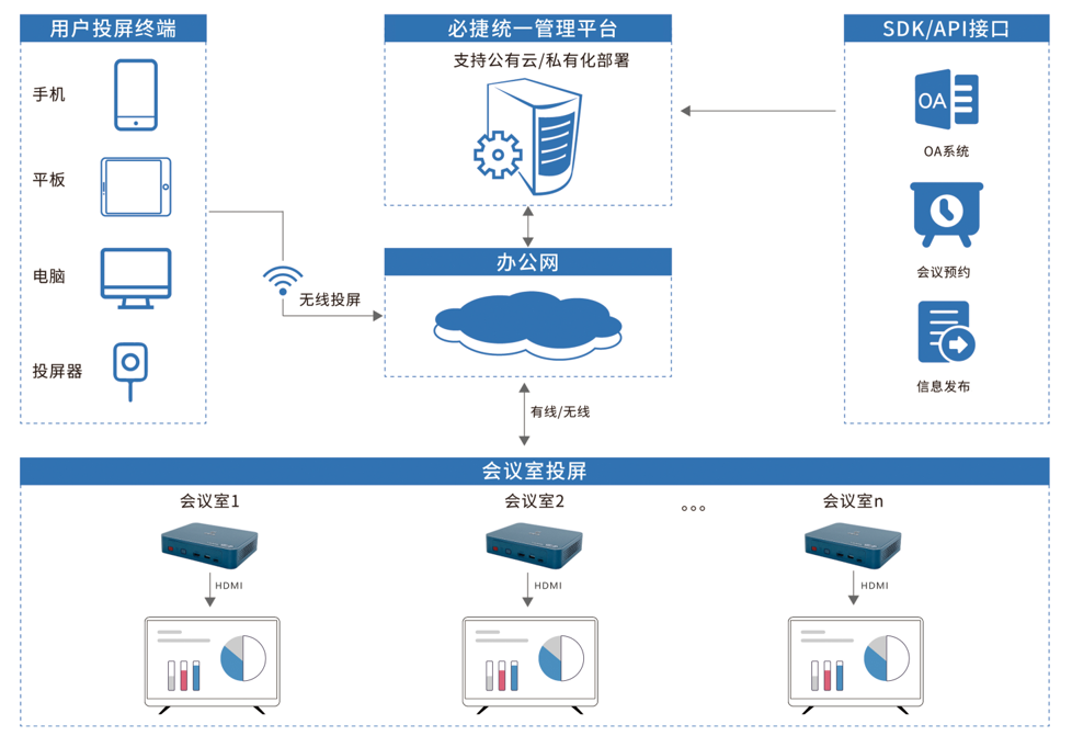口袋德州官网-口袋德州APP下载