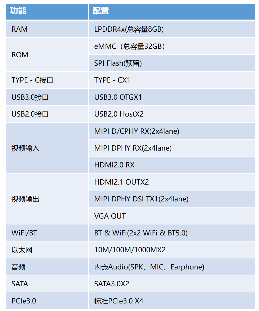口袋德州官网-口袋德州APP下载