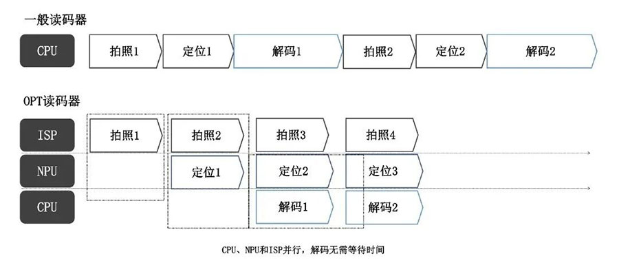 口袋德州官网-口袋德州APP下载