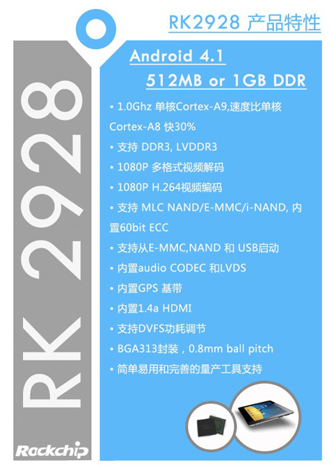 单核终结者：2012年香港电子展口袋德州官网推出最强单核芯片RK2928